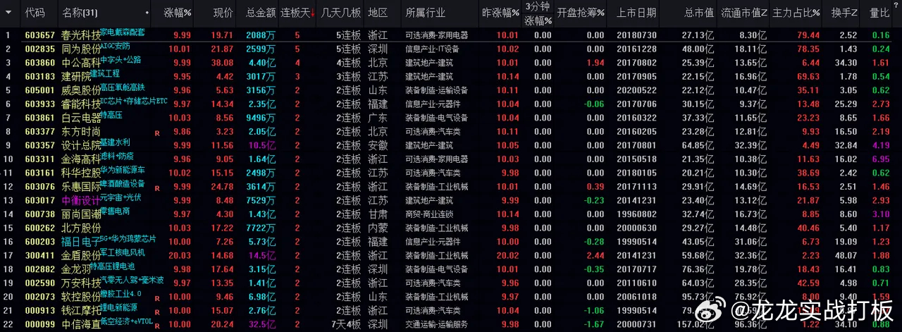 新聞咨詢 第337頁(yè)