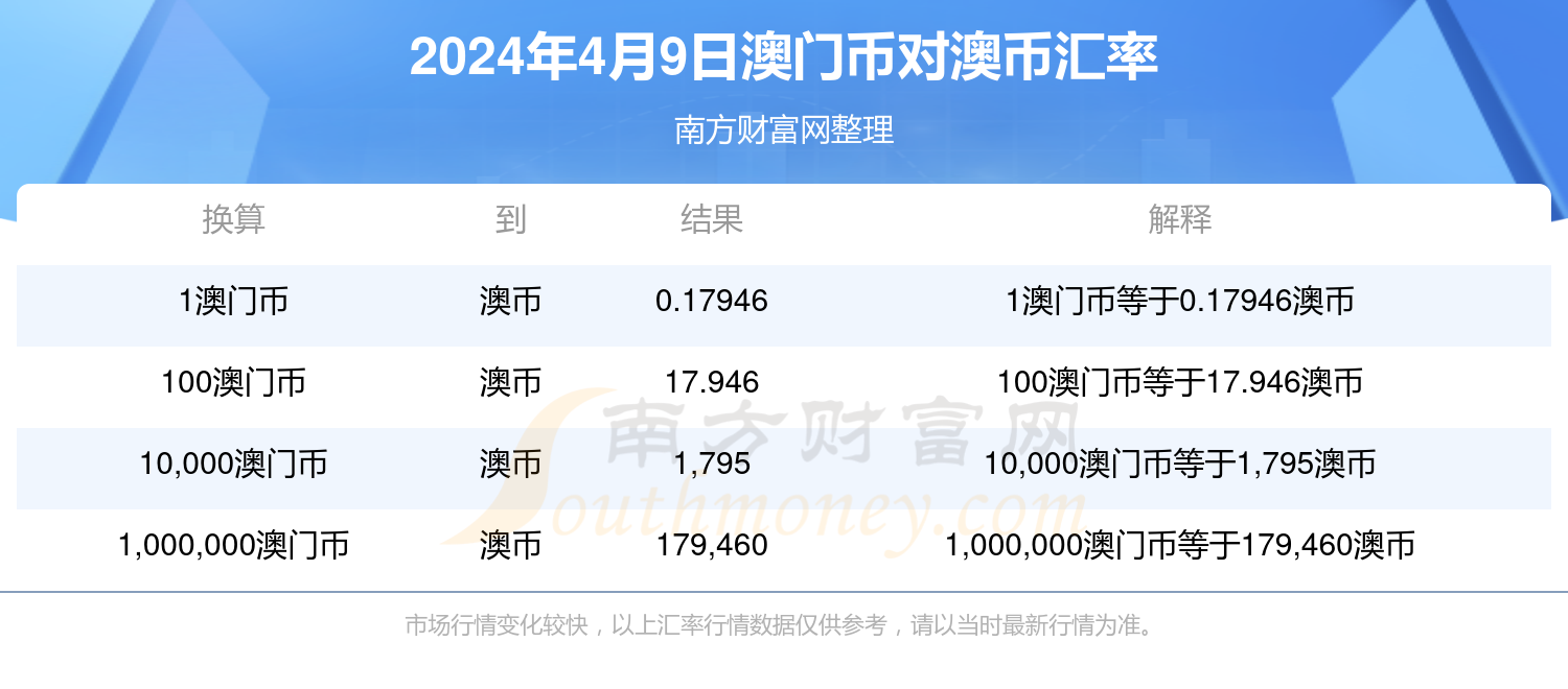 新澳今晚上9點30開獎，全面解析與攻略，新澳今晚9點30開獎全面解析及攻略分享