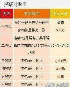 揭秘7777788888王中王開獎與二四六開獎的神秘面紗，揭秘王中王與二四六開獎的神秘面紗，探索彩票背后的真相