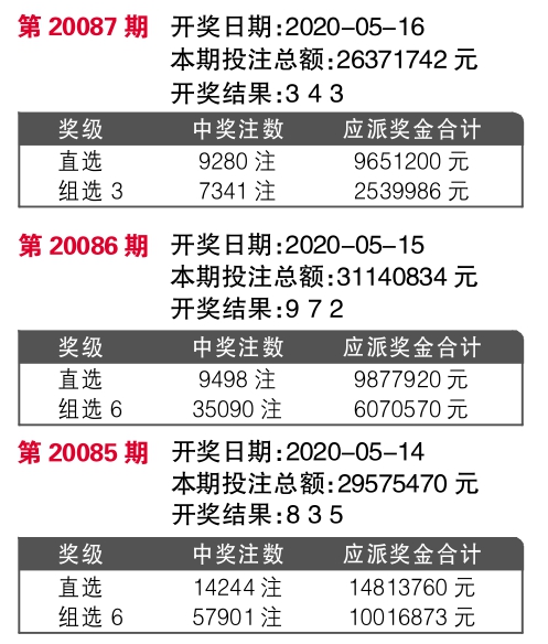 揭秘今晚最快開獎(jiǎng)結(jié)果記錄 494949 2022版，不容錯(cuò)過！，揭秘今晚最快開獎(jiǎng)結(jié)果記錄，494949 2022版獨(dú)家爆料！