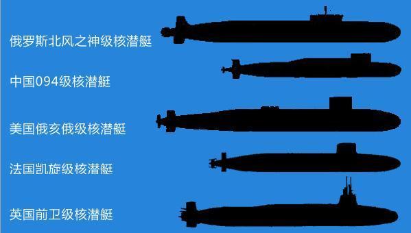 中國(guó)096型戰(zhàn)略核潛艇，服役時(shí)間的期待與解析，中國(guó)096型戰(zhàn)略核潛艇，服役時(shí)間的期待與技術(shù)解析