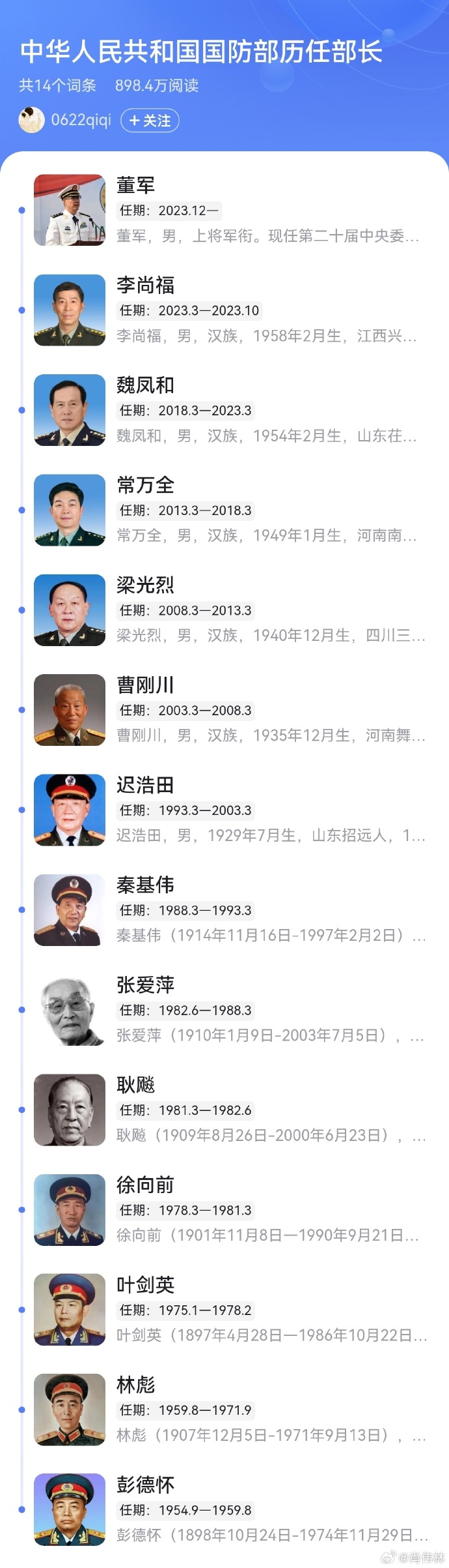 歷任國防部發(fā)言人，見證國防力量的崛起與變遷，歷任國防部發(fā)言人見證國防力量崛起與變遷歷程