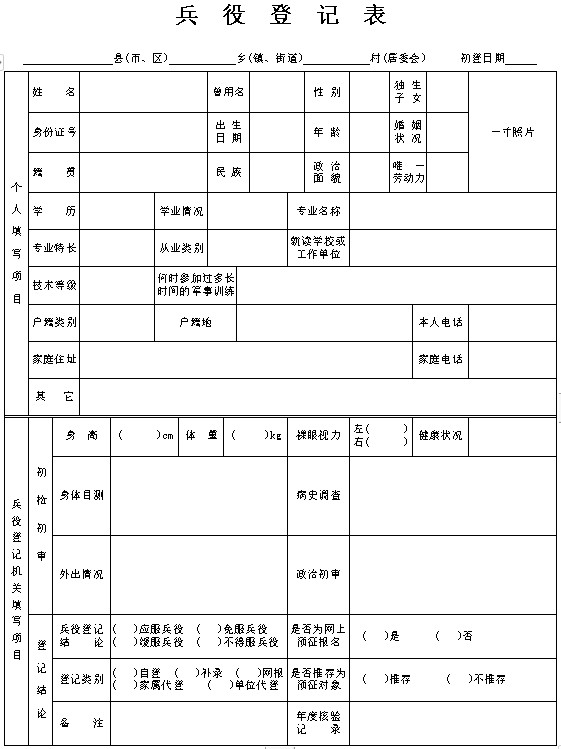 全國征兵網(wǎng)兵役登記表下載，詳細(xì)指南與常見問題解答，全國征兵網(wǎng)兵役登記表下載指南與問題解答