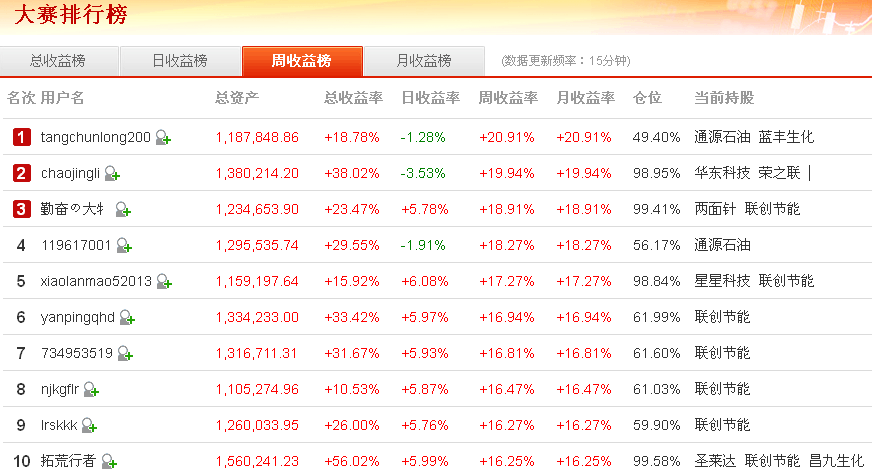 網(wǎng)易財經(jīng)股票直播方法，深度解析與實(shí)戰(zhàn)指南，網(wǎng)易財經(jīng)股票直播，深度解析與實(shí)戰(zhàn)指南