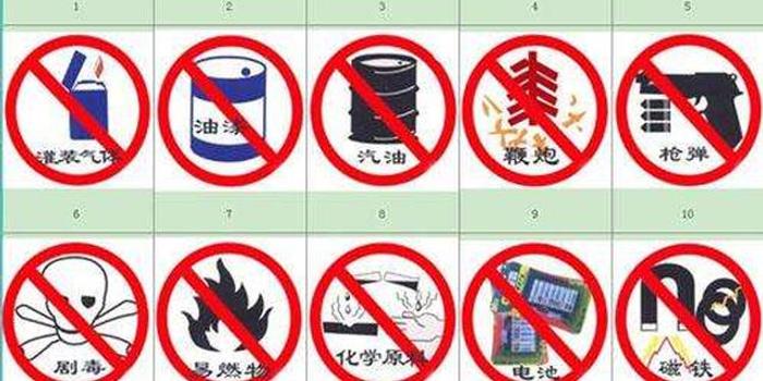 世界十大禁用武器概述，世界十大禁用武器概覽