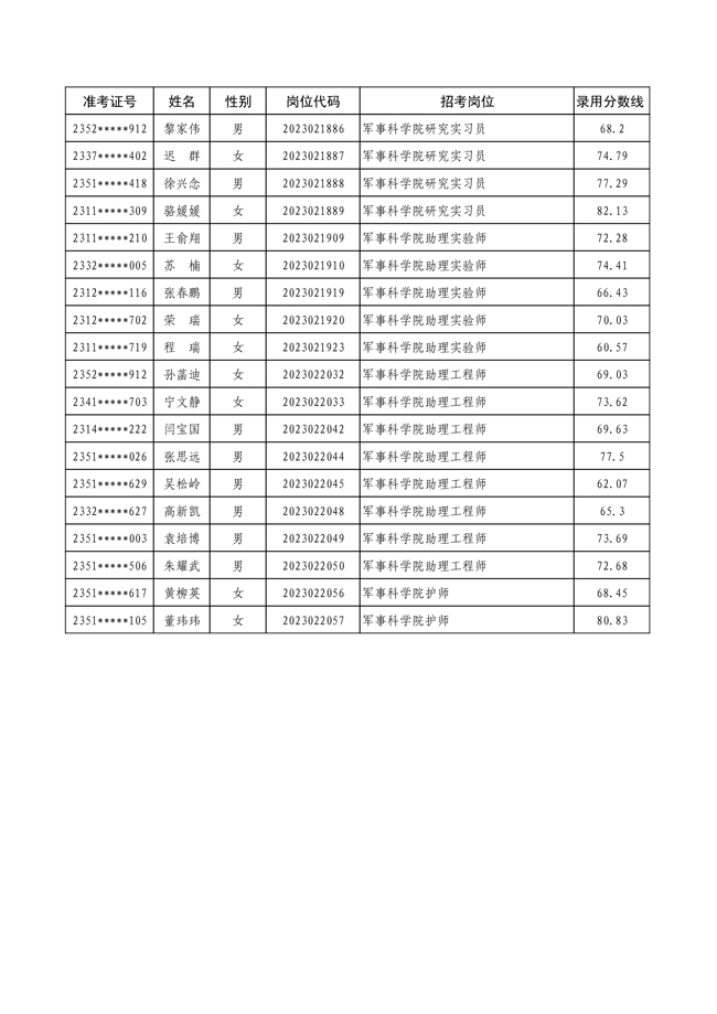 軍事人才網(wǎng)官方網(wǎng)站SEO文章（2023版），軍事人才網(wǎng)官方網(wǎng)站SEO文章攻略（2023版）