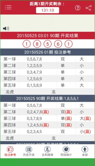 新澳門今期開獎結果全面解析，澳門最新開獎結果全面解析