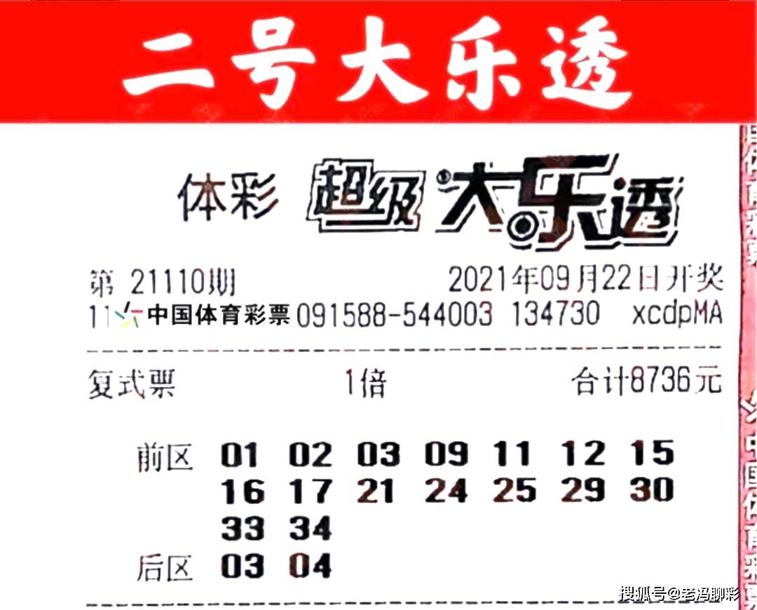 彩艮今期中大獎打一準(zhǔn)確生肖——揭秘好運生肖的奧秘，揭秘好運生肖，彩艮今期中大獎的準(zhǔn)確生肖奧秘