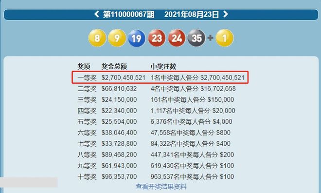 新澳今年晚上9:30開(kāi)獎(jiǎng)結(jié)果揭曉，精彩瞬間不容錯(cuò)過(guò)！，新澳今晚9:30開(kāi)獎(jiǎng)結(jié)果揭曉，精彩瞬間敬請(qǐng)期待！