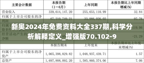 探索未來，2025新奧原料免費(fèi)大全，探索未來，2025新奧原料免費(fèi)大全概覽