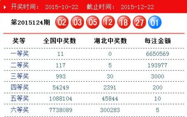 澳門碼開獎結果2025開獎記錄查詢，全面解析與最新信息獲取指南，澳門碼開獎結果解析與最新信息獲取指南 2025年開獎記錄查詢