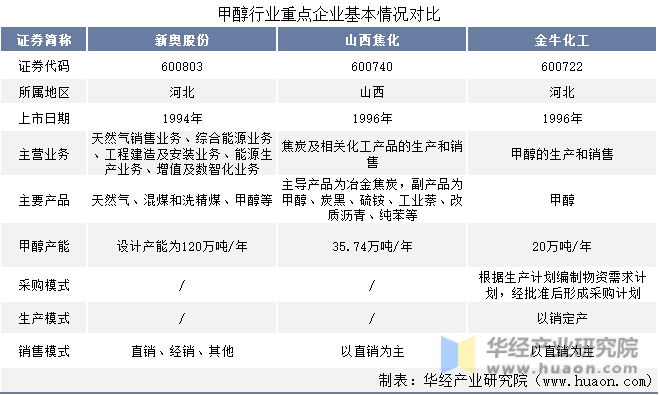 新奧78期2025年正版資料詳解，新奧78期2025年正版資料全面解析