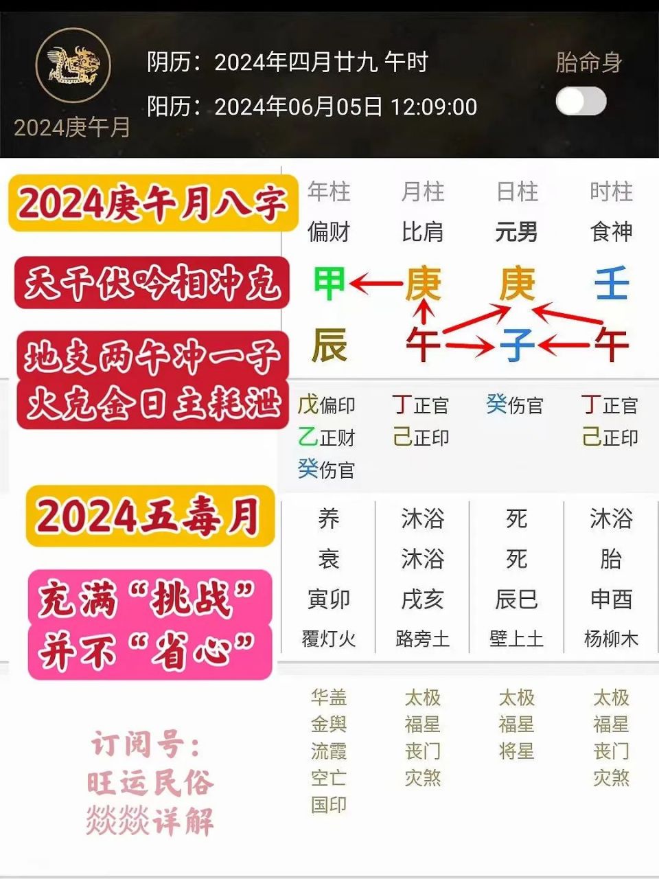 四字解平尾、王中王⑥肖與2024年金算的奧秘——SEO視角解析，四字解平尾、王中王與金算奧秘，SEO視角深度解析