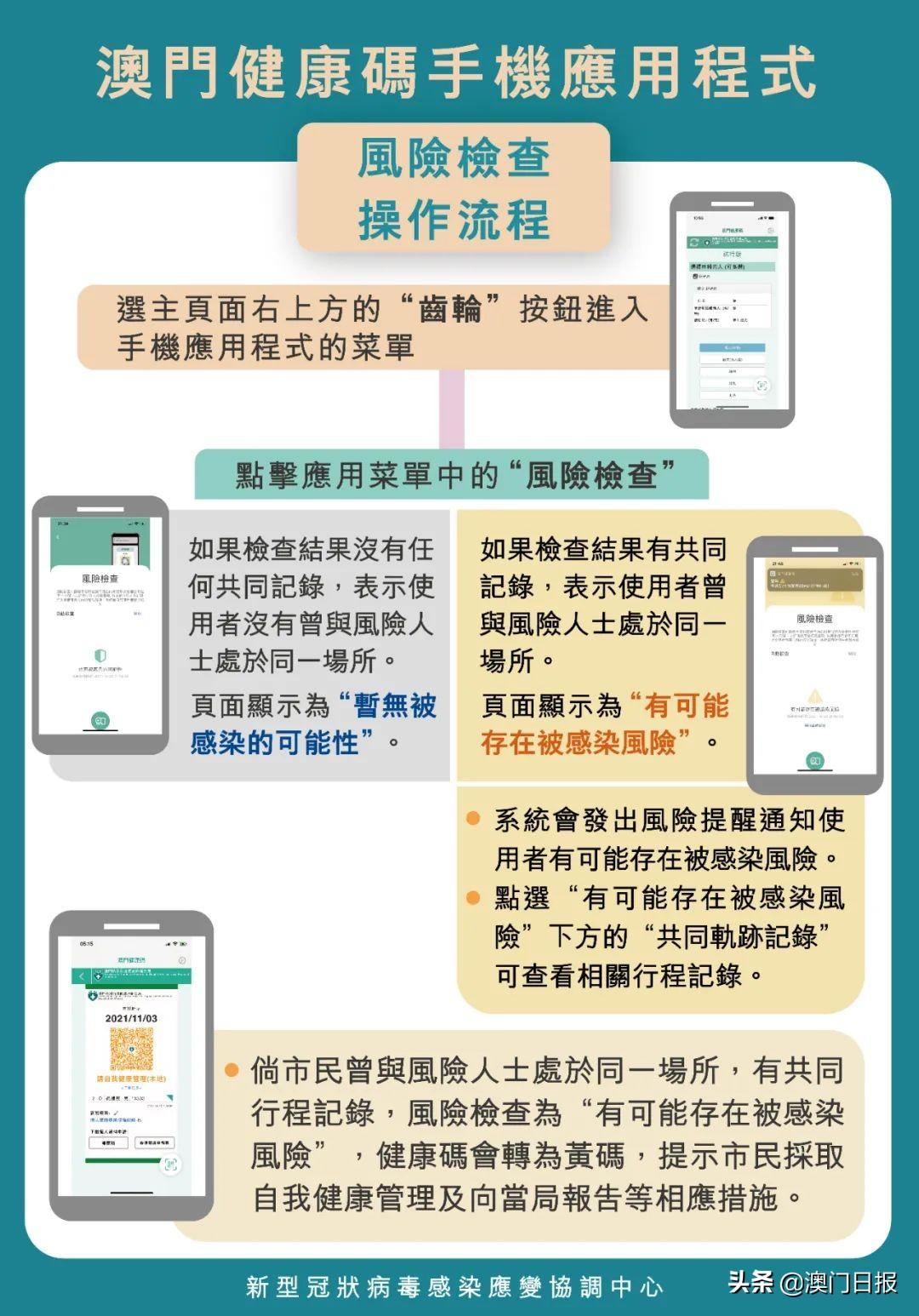 澳門(mén)一碼一碼精準(zhǔn)預(yù)測(cè)，揭秘最全最準(zhǔn)確的預(yù)測(cè)方法，澳門(mén)一碼精準(zhǔn)預(yù)測(cè)揭秘，最全最準(zhǔn)確的預(yù)測(cè)方法介紹