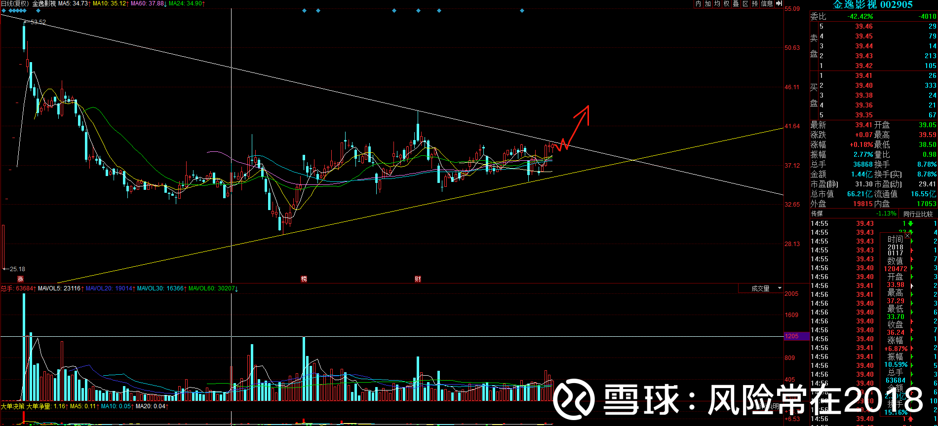 新澳門出彩綜合走勢——探索澳門的無限魅力與獨(dú)特風(fēng)采，澳門風(fēng)采揭秘，無限魅力與獨(dú)特走勢探索