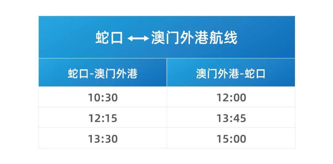 新澳2025精準(zhǔn)開獎結(jié)果分析與預(yù)測，新澳2025開獎結(jié)果分析與預(yù)測，精準(zhǔn)數(shù)據(jù)解讀未來走勢