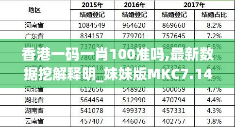 香港最準的100%資料，揭秘真相與全方位解析，香港真相揭秘與全方位解析，百分之百準確資料大揭秘