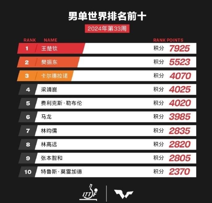 全新升級！7777788888精準(zhǔn)管家婆更新時間與功能詳解，全新升級！精準(zhǔn)管家婆7777788888更新時間及功能詳解