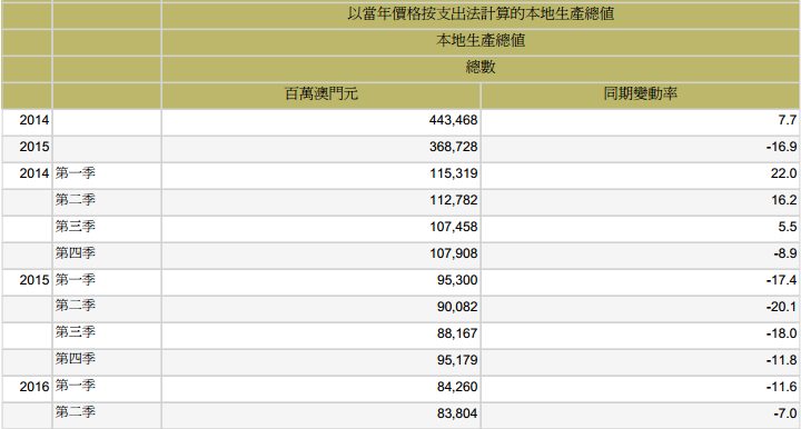 澳門號碼表2025年概覽與預(yù)測，未來彩票走向的新視角，澳門號碼表2025年概覽與預(yù)測，揭示未來彩票走向的新視角