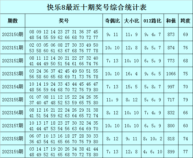 最快澳門今晚必中一肖一碼，揭秘彩票背后的秘密與策略分析，澳門彩票秘密揭曉，必中一肖一碼的策略分析與揭秘
