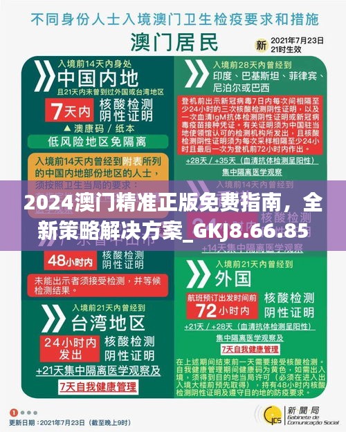 澳門正版精準(zhǔn)免費(fèi)資料大揭秘，2024年預(yù)測(cè)與策略，澳門正版精準(zhǔn)資料大揭秘，2024年預(yù)測(cè)與策略全解析