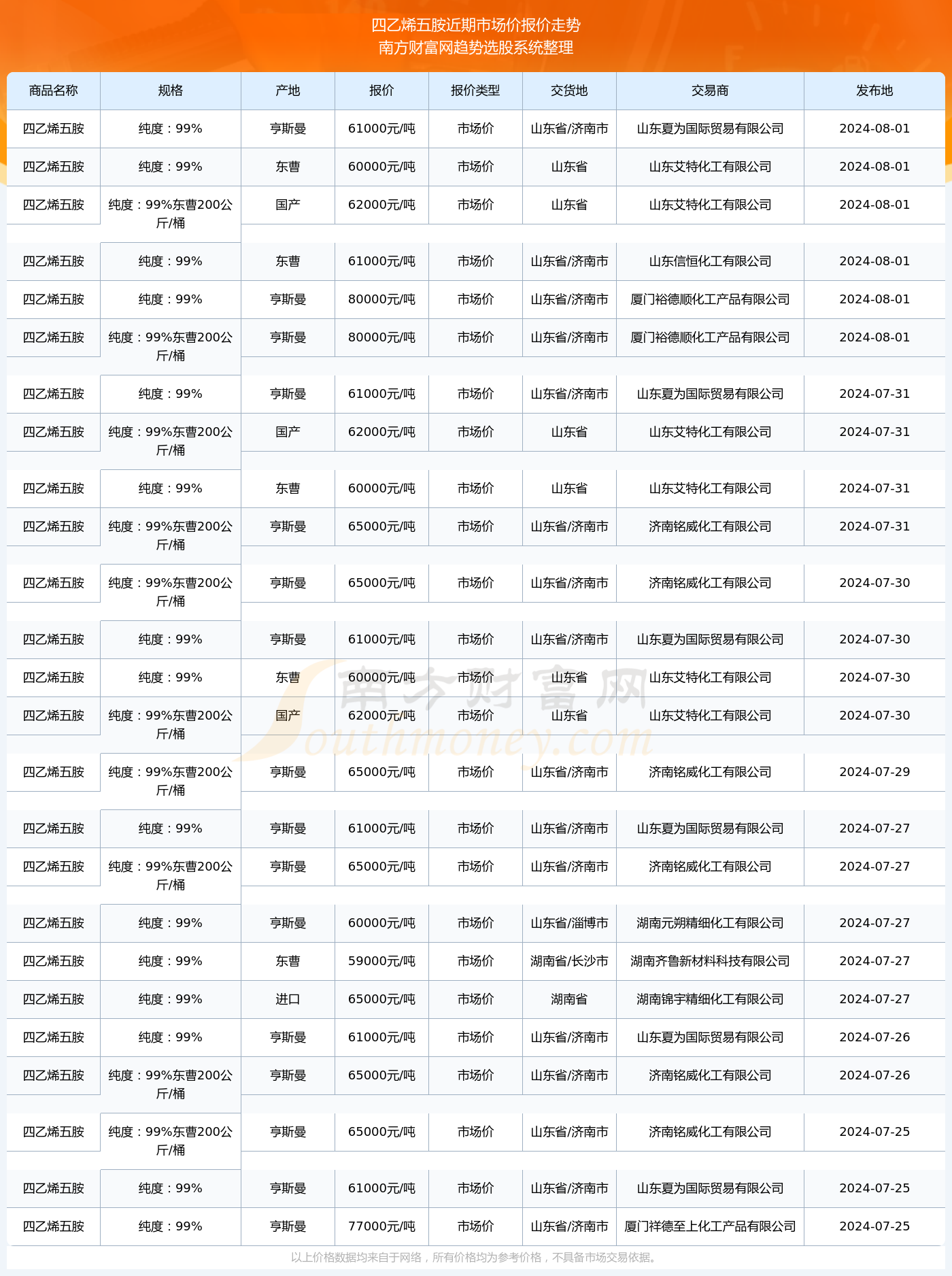 新澳門2024歷史開獎(jiǎng)記錄查詢表，回顧與探索，澳門歷史開獎(jiǎng)記錄查詢表回顧與探索，2024年澳門彩票開獎(jiǎng)記錄揭秘