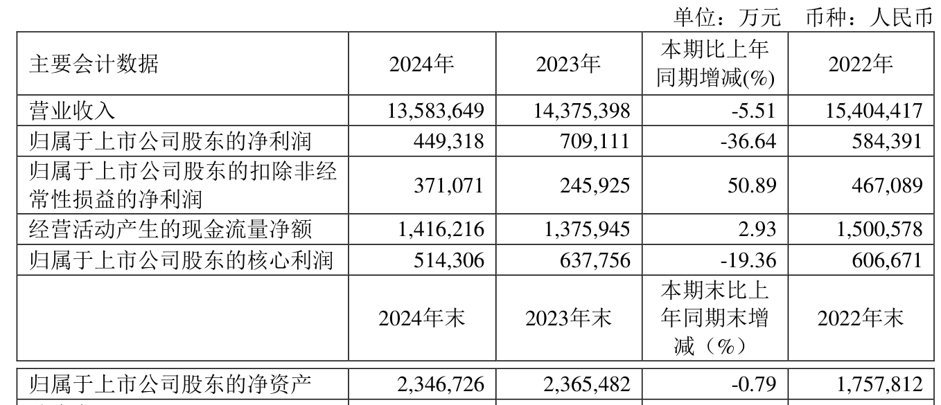 2024新奧正版資料大全——一站式獲取最新資訊與資源，2024新奧正版資料大全，最新資訊與資源一站式獲取