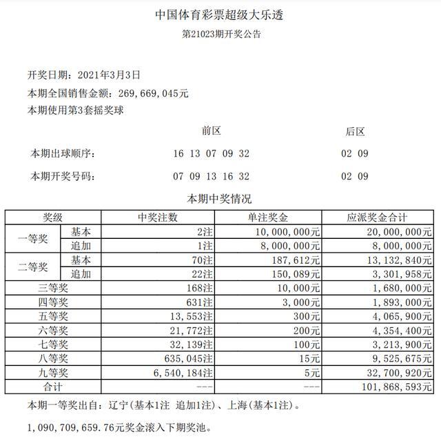 平特連肖復(fù)式表圖片，探索與SEO優(yōu)化，平特連肖復(fù)式表圖片，探索與SEO優(yōu)化攻略