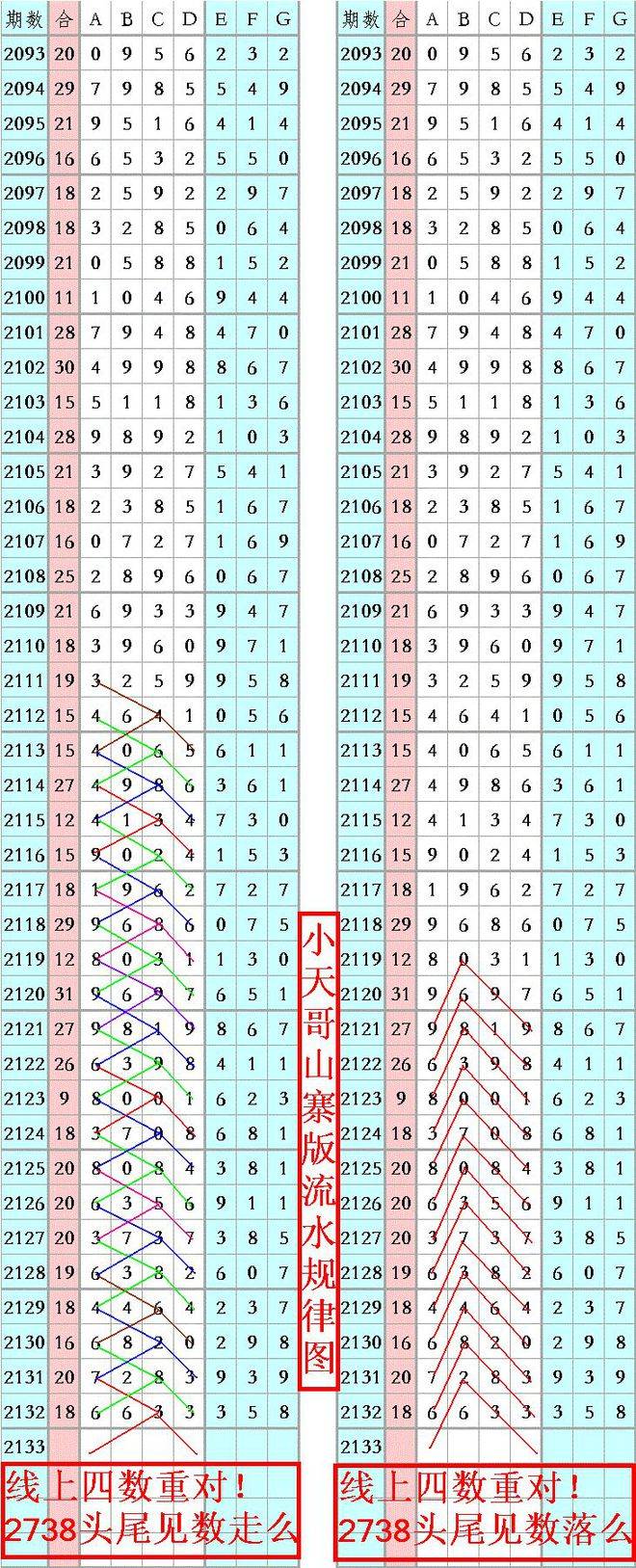 精準(zhǔn)六肖是什么，揭秘生肖預(yù)測(cè)的奧秘，揭秘精準(zhǔn)六肖預(yù)測(cè)生肖的奧秘