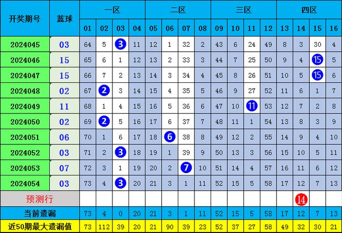 一肖期期準(zhǔn)精選資料，揭秘精準(zhǔn)預(yù)測的秘密與策略，揭秘精準(zhǔn)預(yù)測的秘密與策略，一肖期期準(zhǔn)精選資料解析
