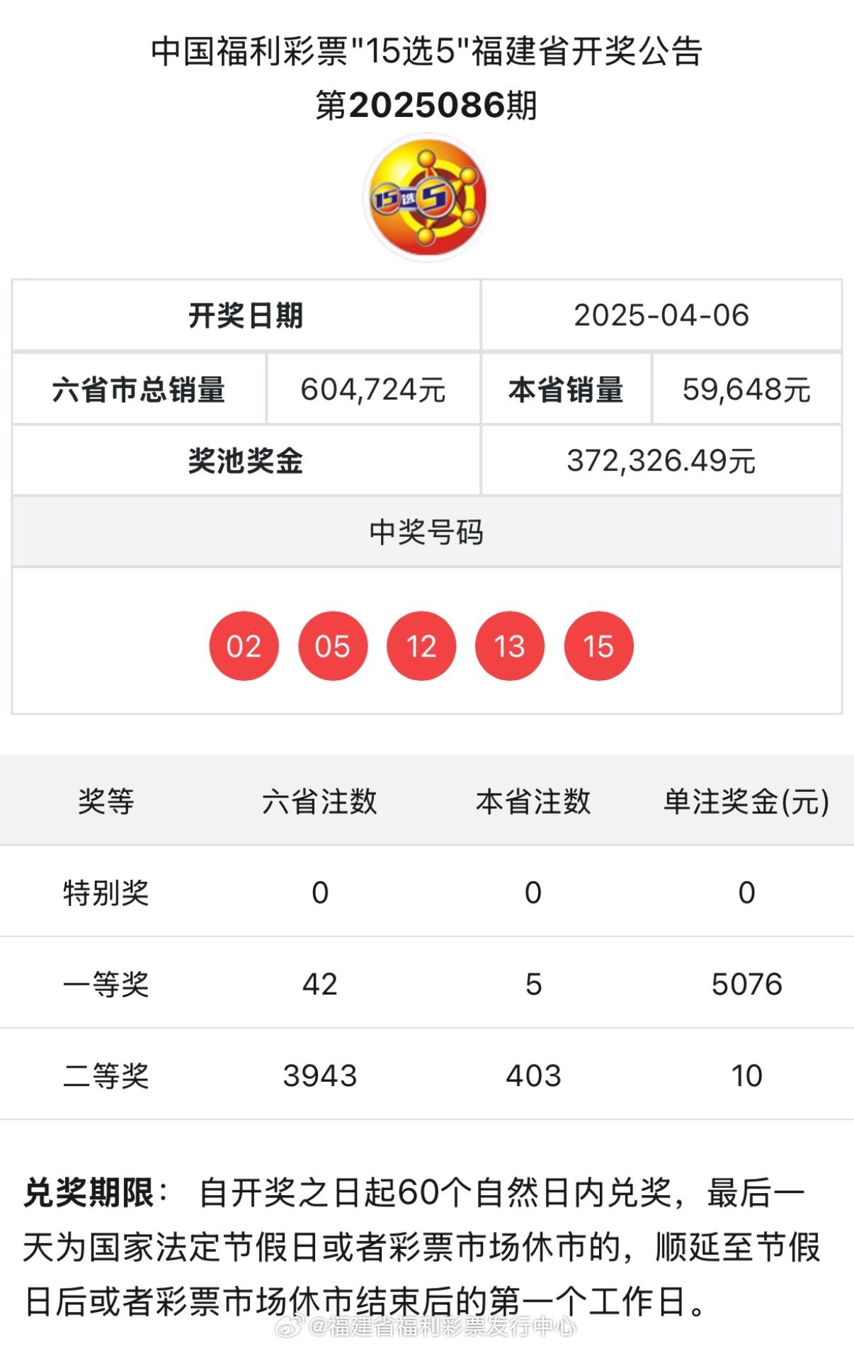 六合開獎，探索彩票背后的秘密與策略，六合開獎背后的秘密與策略探索