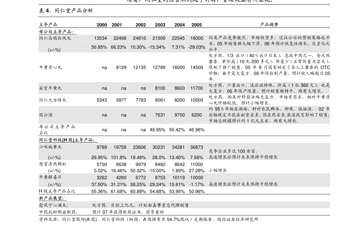港彩二四六免費(fèi)資料大公開，揭秘彩票行業(yè)的秘密與機(jī)遇，港彩揭秘，行業(yè)秘密與機(jī)遇，二四六免費(fèi)資料大公開