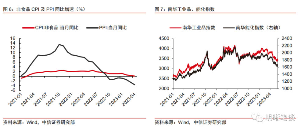 香港波色單雙最冷多少期，深度解析與探索，香港波色單雙最冷期數(shù)深度探索與解析