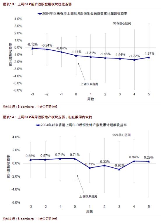 香港開獎(jiǎng)波色走勢(shì)解析與預(yù)測，香港開獎(jiǎng)波色走勢(shì)解析與預(yù)測，揭秘未來趨勢(shì)