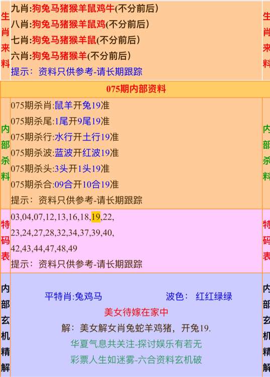 高手殺肖統(tǒng)計推薦六肖全年資料，深度分析與預(yù)測，高手推薦六肖全年統(tǒng)計資料，深度分析與預(yù)測報告