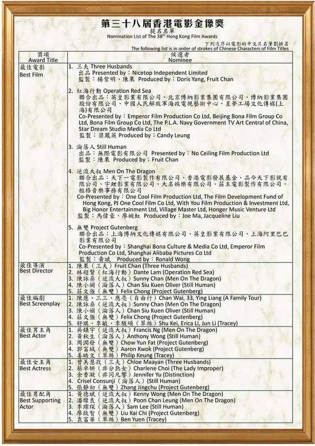 香港六合彩開獎記錄，揭秘彩票背后的秘密，揭秘香港六合彩開獎記錄背后的秘密