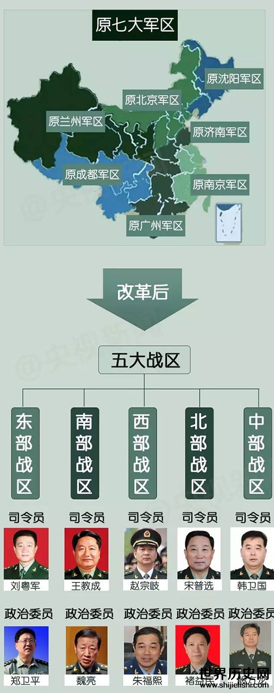 中國五大戰(zhàn)區(qū)兵力排名及其戰(zhàn)略地位分析，中國五大戰(zhàn)區(qū)兵力排名與戰(zhàn)略地位解析