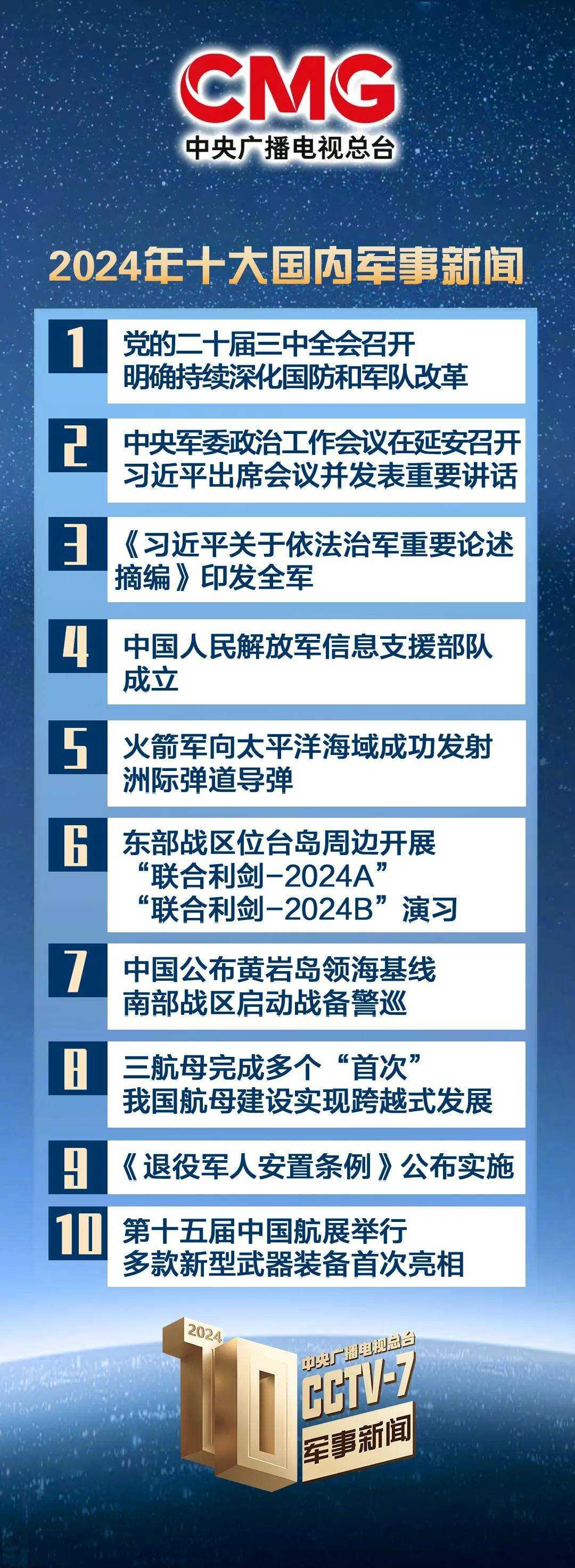 國(guó)際軍事新聞最新消息，今日要聞與未來(lái)展望（2024年最新版本），國(guó)際軍事新聞最新動(dòng)態(tài)，今日要聞與未來(lái)展望（2024年全新報(bào)告）
