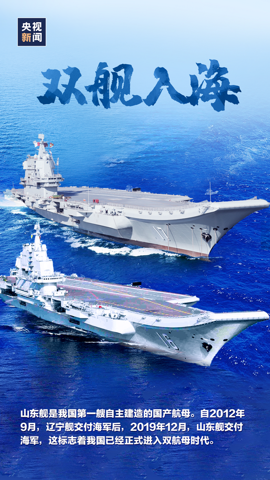 山東艦與遼寧艦參數(shù)詳解，中國(guó)海軍雙艦之驕傲，中國(guó)海軍雙艦之驕傲，山東艦與遼寧艦參數(shù)詳解