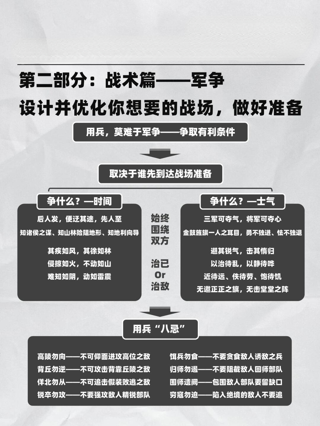 戰(zhàn)略與戰(zhàn)術，在商業(yè)成功之路上的協(xié)同作用，戰(zhàn)略與戰(zhàn)術在商業(yè)成功之路上的協(xié)同共進之道