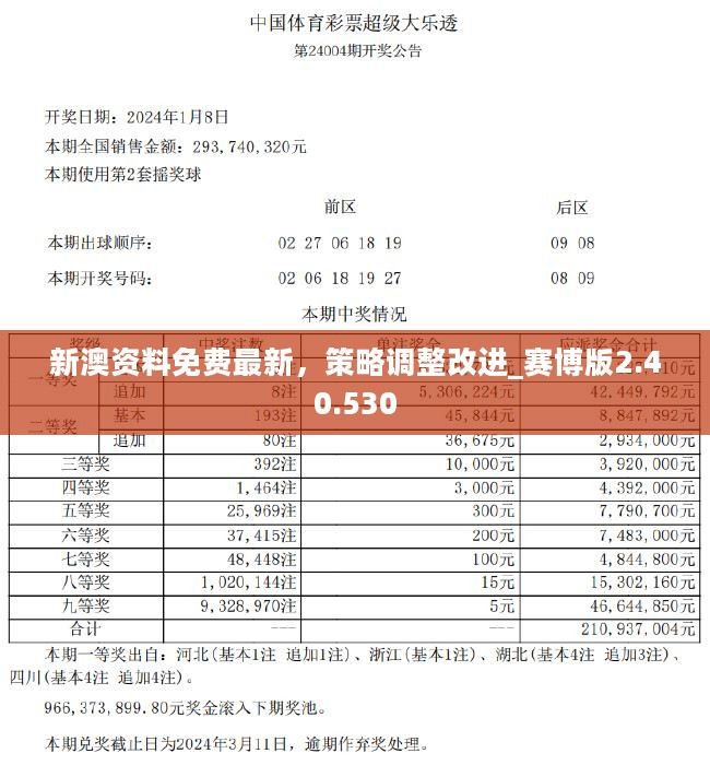 揭秘新奧歷史開獎記錄，探尋未來的趨勢與機(jī)遇（至2025年），揭秘新奧歷史開獎記錄，探尋未來趨勢與機(jī)遇展望至2025年