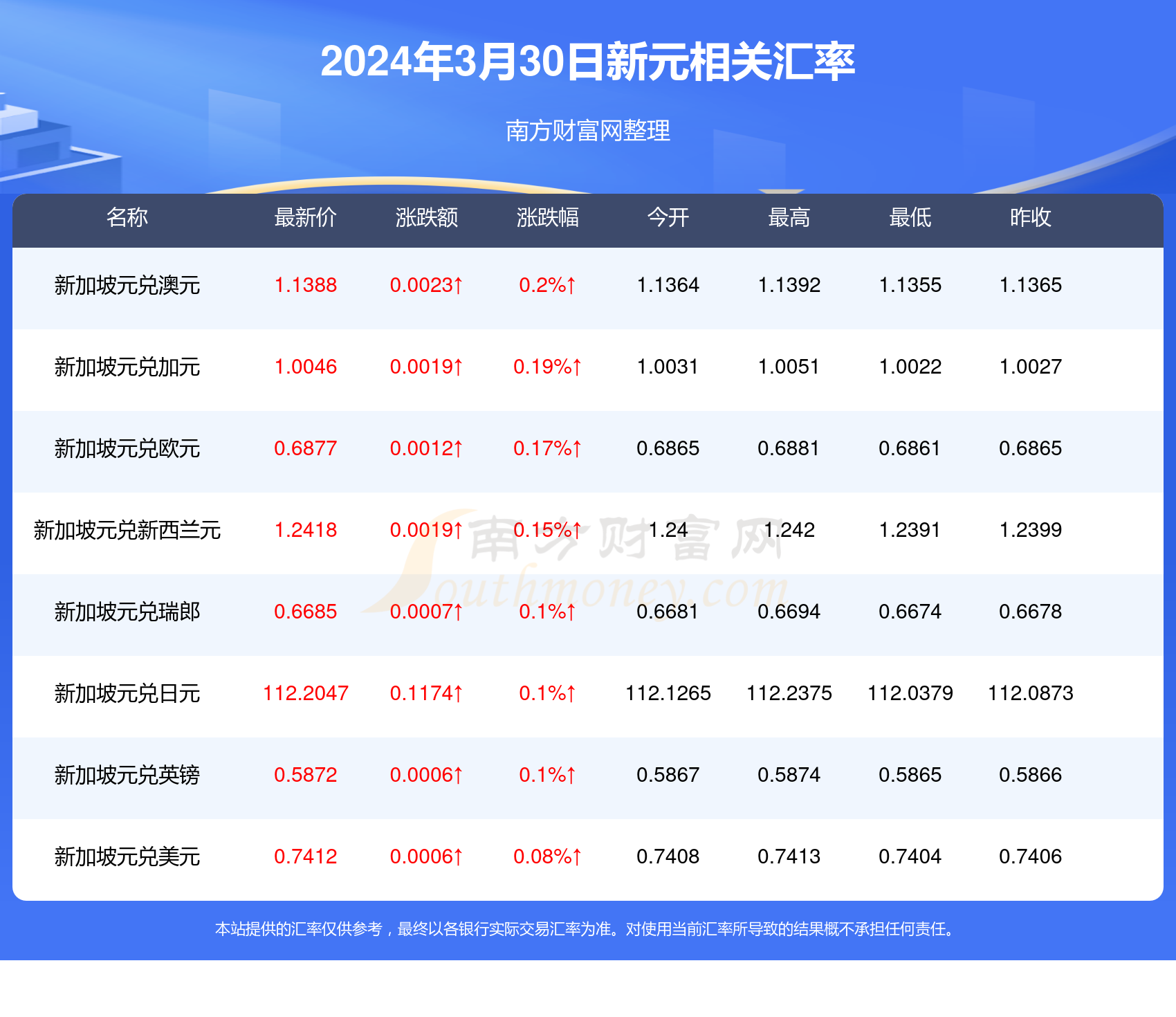 探索香港新澳歷史開獎(jiǎng)記錄，走向未來的2025展望，香港新澳歷史開獎(jiǎng)記錄探索，2025年未來展望