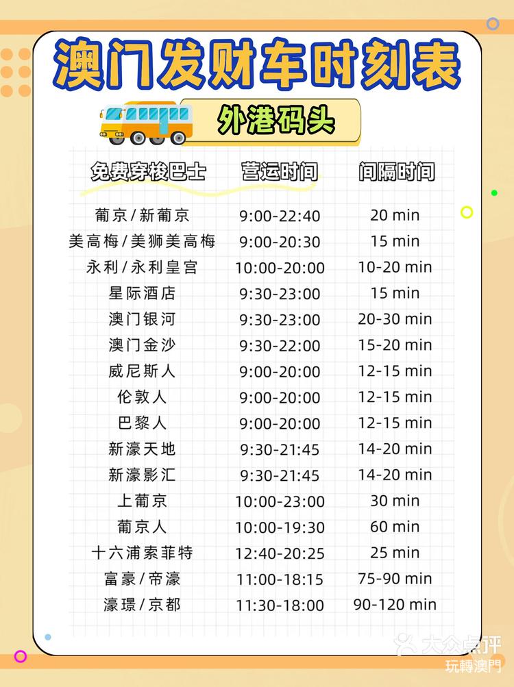 澳門最快開獎(jiǎng)時(shí)間表格圖，全面解析與實(shí)時(shí)更新，澳門最快開獎(jiǎng)時(shí)間表格圖，全面解析與實(shí)時(shí)更新指南