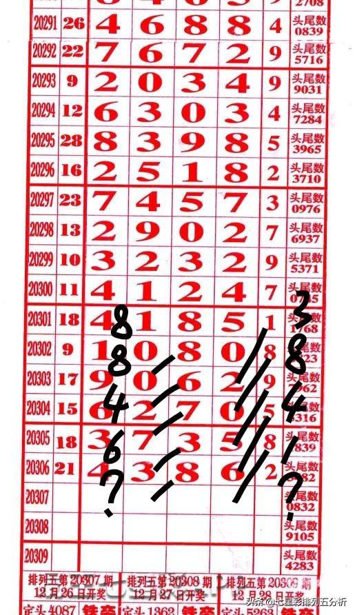 四肖八碼精準(zhǔn)資料，每期準(zhǔn)確預(yù)測(cè)，助力你的投注之路，四肖八碼精準(zhǔn)預(yù)測(cè)，每期助力投注之路成功！