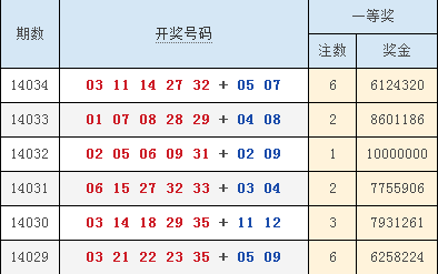 澳門六合最快開獎結(jié)果顯，深度解析與實時更新，澳門六合開獎結(jié)果深度解析與實時更新速遞