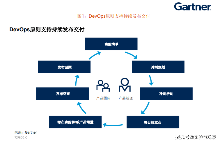 揭秘未來，2025年天天開好彩免費資料大揭秘，揭秘未來，2025年免費資料大揭秘，天天好彩預測開啟！