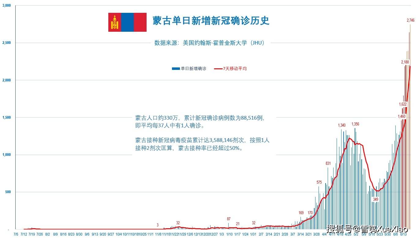 新澳門免費(fèi)資料大全歷史記錄開(kāi)馬——探索澳門的歷史長(zhǎng)河與最新資訊，澳門歷史長(zhǎng)河揭秘與最新資訊開(kāi)馬免費(fèi)資料大全