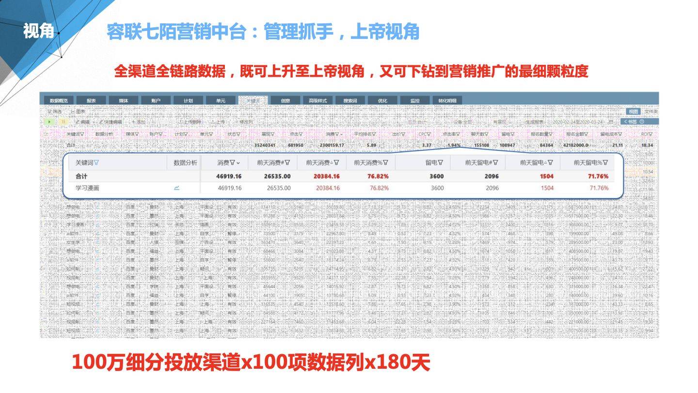 7777788888精準(zhǔn)管家婆手機(jī)版，一站式財(cái)務(wù)管理解決方案，精準(zhǔn)管家婆手機(jī)版，一站式財(cái)務(wù)管理解決方案