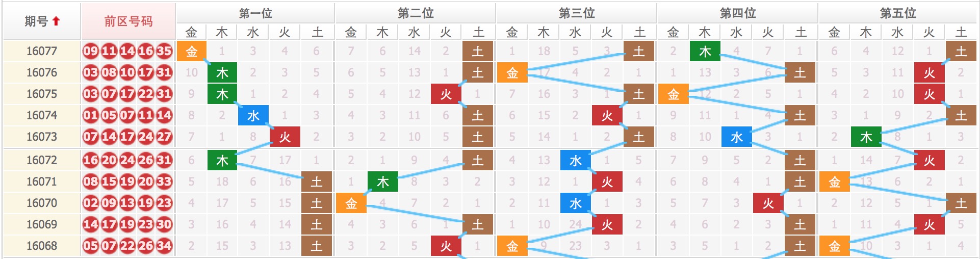 揭秘四肖八碼，期期準(zhǔn)確的免費(fèi)公開(kāi)預(yù)測(cè)，揭秘四肖八碼，期期準(zhǔn)確的免費(fèi)預(yù)測(cè)公開(kāi)
