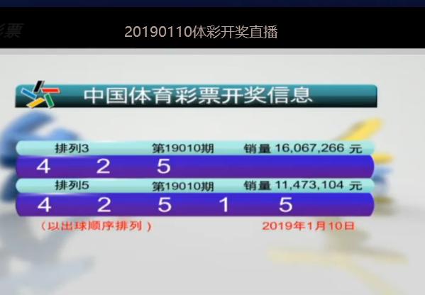 澳門最快開獎十五期結(jié)果，深度解析與預測分析，澳門十五期開獎結(jié)果深度解析與預測分析
